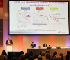 22. Pražské hematologické dny - Hematologie 2022